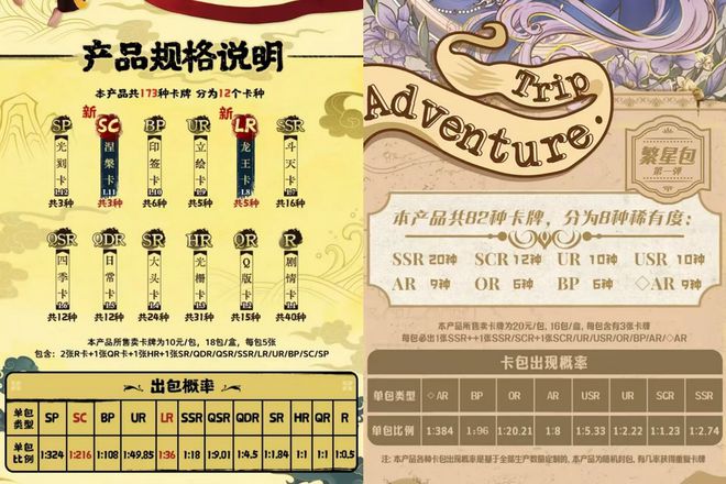 的隐秘营生 财联社深度调查AG真人登录卡牌“哪吒”(图2)